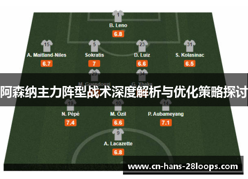 阿森纳主力阵型战术深度解析与优化策略探讨