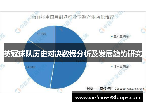 英冠球队历史对决数据分析及发展趋势研究